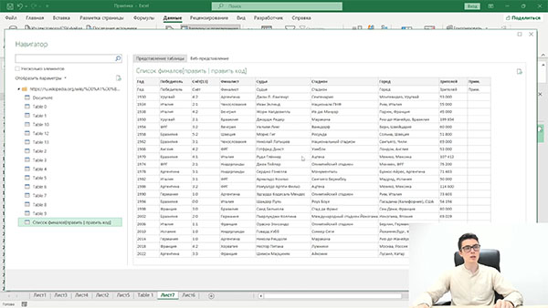 повышение квалификации Excel + «Google Таблицы» с нуля до PRO